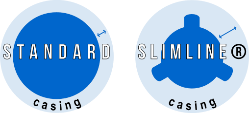 Graphic comparing the flow-by area of two TACs